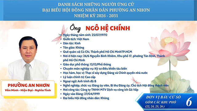 Người ứng cử Ngô Hệ Chính